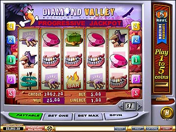 Online Slot Games